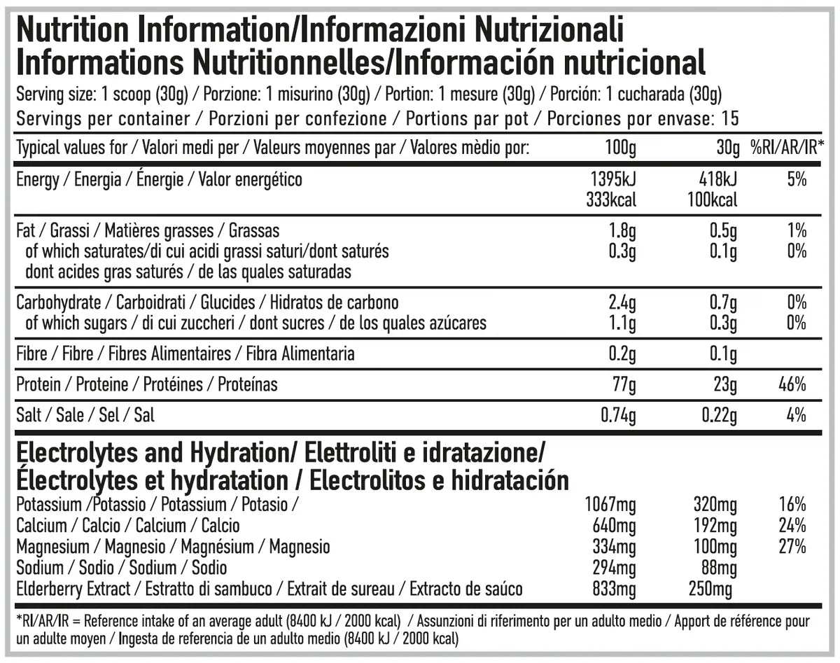 per4m-whey-hydrate-raspberry-peach-nutritionals_1200x1200
